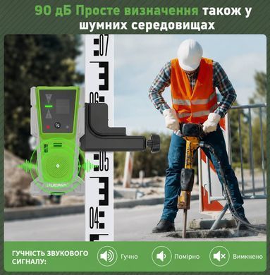 Лазерний рівень нівелір Huepar S04CG Premium + приймач
