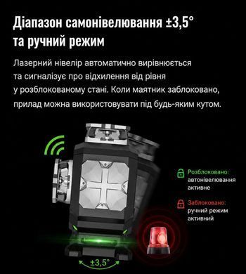 Лазерный уровень Huepar S04CG Premium 2 АКБ откалиброван нивелир со штативом 1.4 м