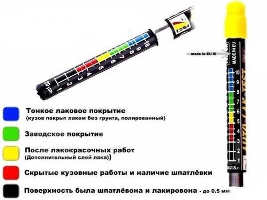 Магнитный толщиномер краски лкп AUTOLAKTEST BIT3003 Оригинал !