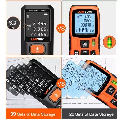 Дальномір електронна лазерна рулетка LOMVUM E40 (120м) з електронним рівнем